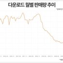 가온 이미지