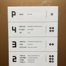 용신화물 | 부산 영도 국립해양박물관 주차와 후기