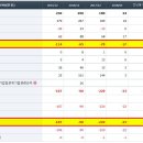신일회계
