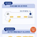 파리바게뜨제주공항점 이미지