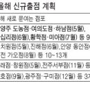 대형마트, 영토싸움 다시 불붙는다 (홈에버 12월 구미개점) 이미지