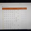 원주역 충전소 이미지