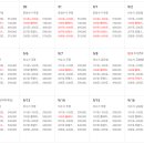 애모시옹풀빌라 펜션 이미지