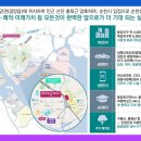 광양휘트니스클럽 티스토리
