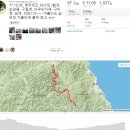 2017-09-30 ~ 2017-10-03 백두대간 종주 라이딩 (양양 ~ 태백) 후기 이미지