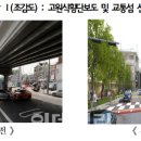 한천우체국 이미지