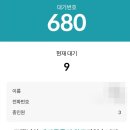 은행약국 | ★부산 기장 250평 창고형 오시리아 약국 방문 후기