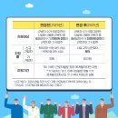 유세무회계 이미지