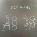 A's휘트니스여성헬스 | 동탄헬스 휘트니스클럽s동탄점 여성회원님 상체운동 후기+중요성!