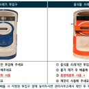 지에스25 철산롯데캐슬 이미지