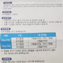 사거리열린약국 이미지