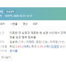성민세탁소 | [미니드라마] 494. 나를사랑한스파이 2020년 16부작 완결 MBC 이지민 작가