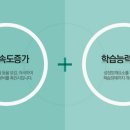 강남초이스정형외과병원 이미지