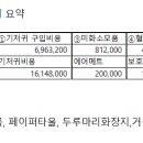메디존코리아 이미지