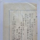 정시주주총회(定時株主總會) 위임장(委任狀), 위임인 한승수 (1944년) 이미지