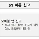 18개 시군구 26일부터 ‘복지위기 알림서비스’ 시범운영 시작복지부, 오는 5월 31일까지‧‧6월 말 전국에서 시행계획 이미지