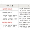 ㈜평화 이미지