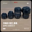 렌즈커뮤니케이션즈 이미지