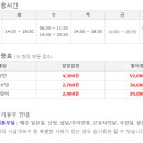 관저중로 이미지