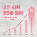 비전휘트니스 분당점 이미지