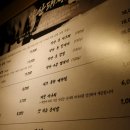 약산농장 | 영등포구청 고기집 최상급 원육 추천 약산돼지