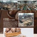 전북농촌융복합산업경영체협동조합 네이버블로그