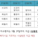 양전경로당 이미지