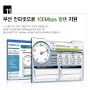 ipTIME N704BCM 이미지