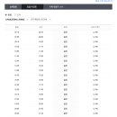 조치원공영버스터미널 이미지