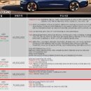 장모터스 | BMW 420i 그란쿠페 _ 한독모터스 구입 후기