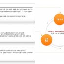 [사조그룹 채용]사조그룹 채용 사조대림/사조해표 각부문 신입/경력 모집(4/29~5/3) 이미지