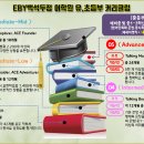 이보영의토킹클럽백석두정어학원