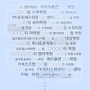 스파르타영어교습소 네이버블로그