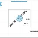 SP-7775 이미지