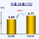 생활에어컨 이미지