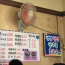 궁짜이 네이버블로그