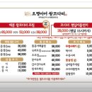 오병이어 왕코다리