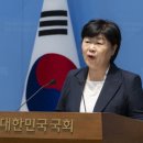 비교되는 관상 이미지