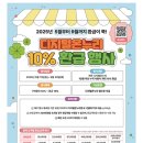 코코약국 | [마운자로] 코코 이비인후과 / 세종로 약국 방문 후기