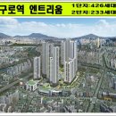 대현앤비(지하2층) 개방화장실 | 구로역 엔트리움 오픈 소식에 방문후기