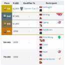 (주)붐소프트 이미지