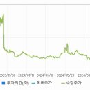육일산업 이미지