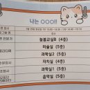 수문초등학교 이미지