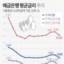 마포명품공인중개사사무소 이미지