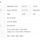 광교역참누리포레스트 아파트 이미지