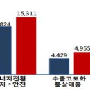 원에너지 이미지