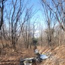 불로천약수터 이미지