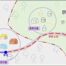 노선