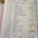 잎새와줄기논술국어학원