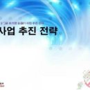 능통기획